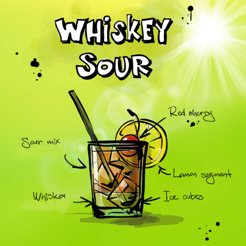 Whiskey Sour, klassisk whiskydrink
